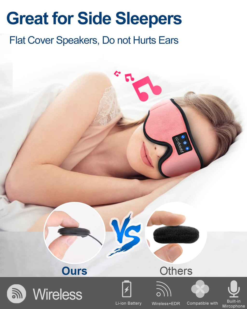 LC-dolida Sleep Headphones, 3D Sleep Mask Bluetooth Wireless Music Eye Mask, Sleeping Headphones for Side Sleepers Sleep Mask with Bluetooth Headphones Ultra-Thin Stereo Speakers Perfect for Sleeping